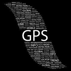 Image showing GPS.