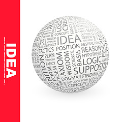 Image showing IDEA