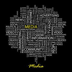 Image showing MEDIA