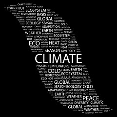 Image showing CLIMATE.