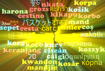 Image showing Basket multilanguage wordcloud background concept glowing