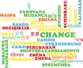 Image showing Change multilanguage wordcloud background concept