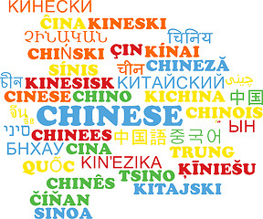 Image showing Chinese multilanguage wordcloud background concept