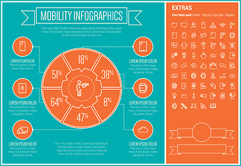 Image showing Mobility Line Design Infographic Template