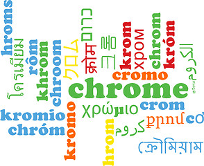 Image showing Chrome multilanguage wordcloud background concept