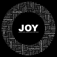 Image showing JOY.