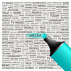 Image showing MEDIA