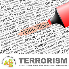 Image showing TERRORISM.