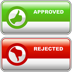 Image showing Approved and rejected