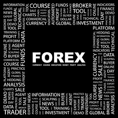 Image showing FOREX.