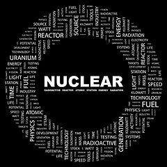 Image showing NUCLEAR.