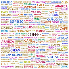 Image showing COFFEE.