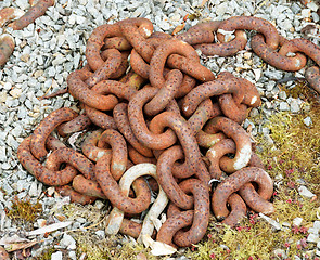 Image showing Rusty chain links.