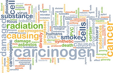 Image showing Carcinogen background concept