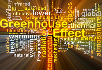 Image showing Greenhouse effect background concept glowing