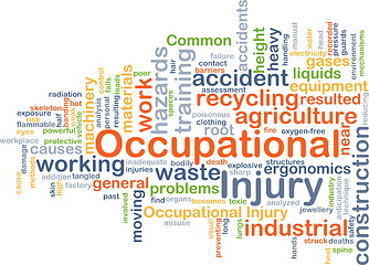 Image showing Occupational injury background concept