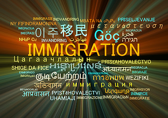 Image showing immigration multilanguage wordcloud background concept glowing