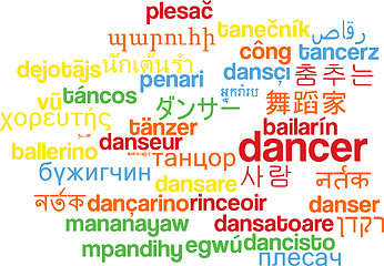 Image showing Dancer multilanguage wordcloud background concept