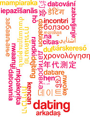 Image showing Dating multilanguage wordcloud background concept