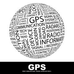 Image showing GPS.