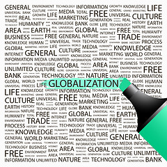 Image showing GLOBALIZATION.