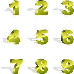 Image showing Numbers.