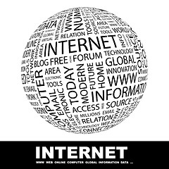 Image showing INTERNET