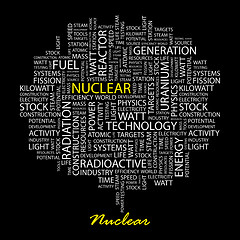 Image showing NUCLEAR.