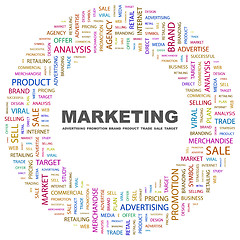 Image showing MARKETING