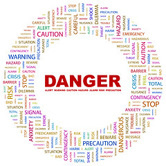 Image showing DANGER.