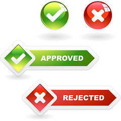 Image showing Approved and rejected