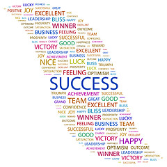 Image showing SUCCESS