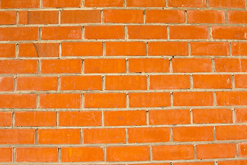 Image showing Background of brickwork