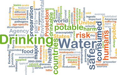 Image showing Drinking water background concept