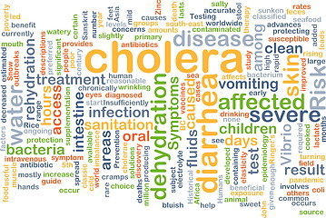 Image showing Cholera background concept