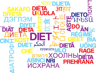 Image showing Diet multilanguage wordcloud background concept