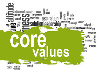 Image showing Core values word cloud with green banner