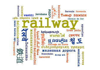 Image showing Railway multilanguage wordcloud background concept