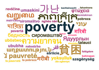 Image showing Poverty multilanguage wordcloud background concept