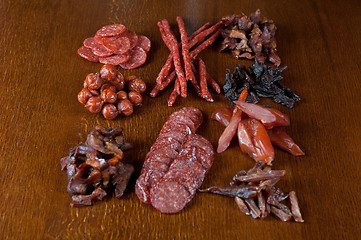 Image showing meat and sausages