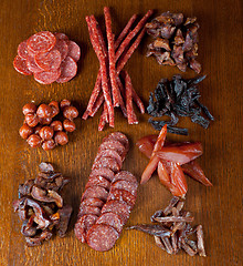 Image showing meat and sausages