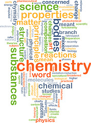 Image showing Chemistry background concept