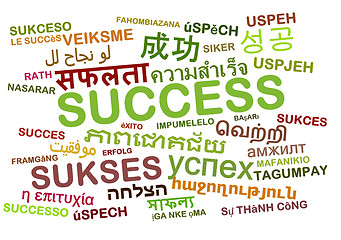 Image showing success multilanguage wordcloud background concept