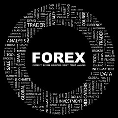 Image showing FOREX.