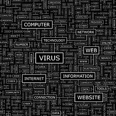 Image showing VIRUS