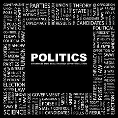 Image showing POLITICS.