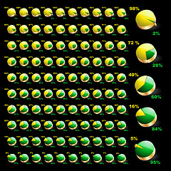 Image showing Business statistics