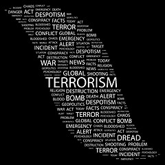 Image showing TERRORISM.