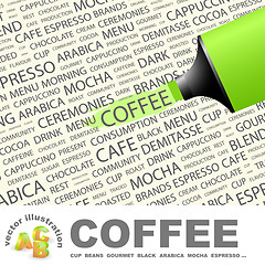 Image showing COFFEE.