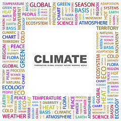 Image showing CLIMATE.